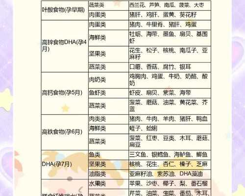 精液稀薄如水的原因与应对措施