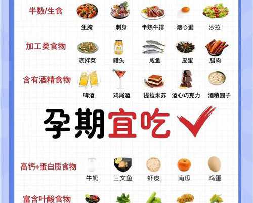 如何最精准计算排卵期与排卵日，提升受孕成功率